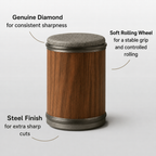 Magnetic Rolling Knife Sharpener – Professional Knife Sharpener with 15° & 20° Angle Guide